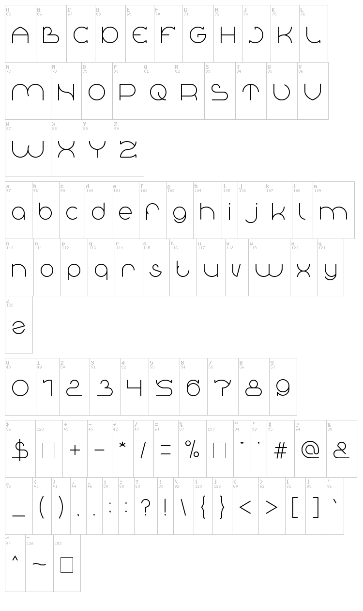 Great Britain font map